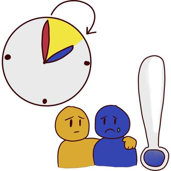 image of a yellow figure comforting a sad blue figure. next to it is a thermometer with a low temperature. next to that is a clock with a section highlighted